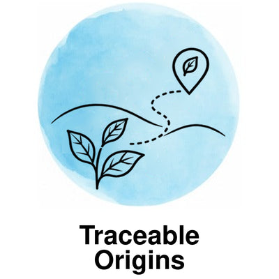 Traceable Origins